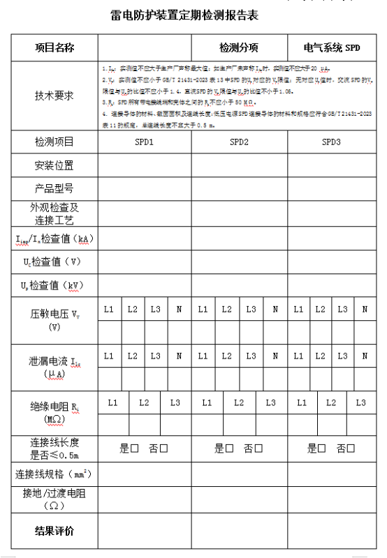 防雷器定期检测表.jpg