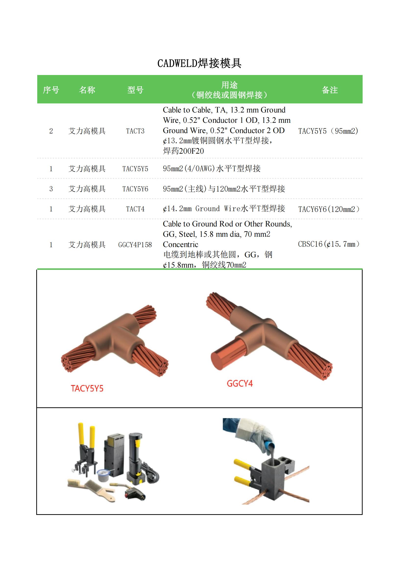 艾力高模具库存_00.jpg